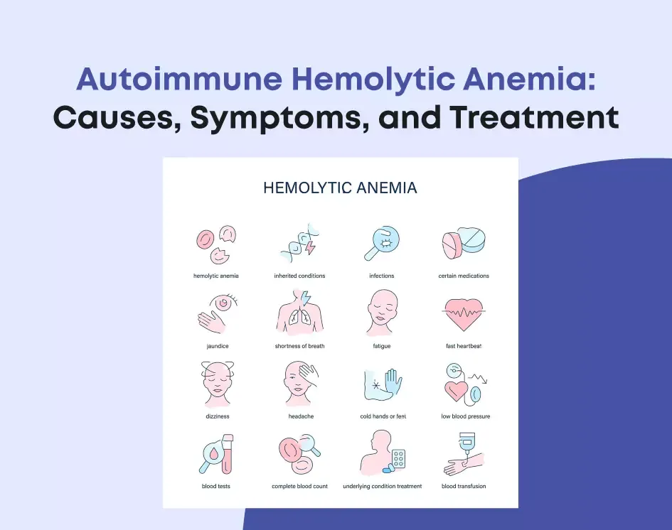 Autoimmune Hemolytic Anemia: Causes, Symptoms, and Treatment