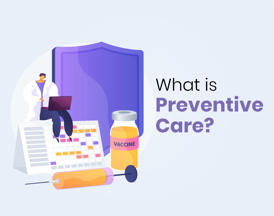 What is Preventive Care?
