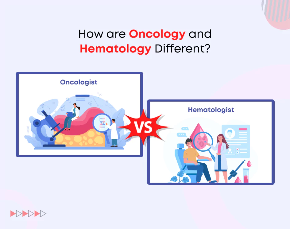 Why Should A Medical Oncologist Not Call Himself A Hematologist?