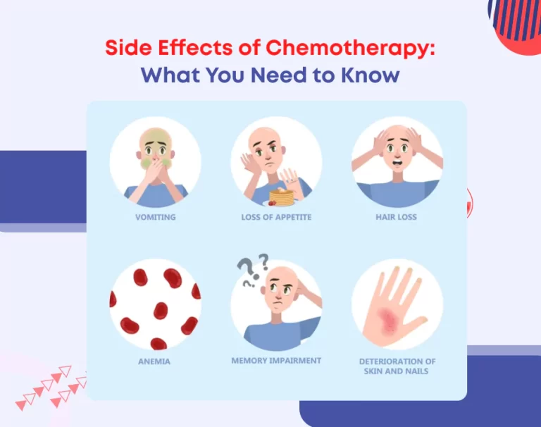 Side Effects of Chemotherapy