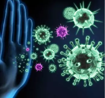 Immuno Deficiency Disorders